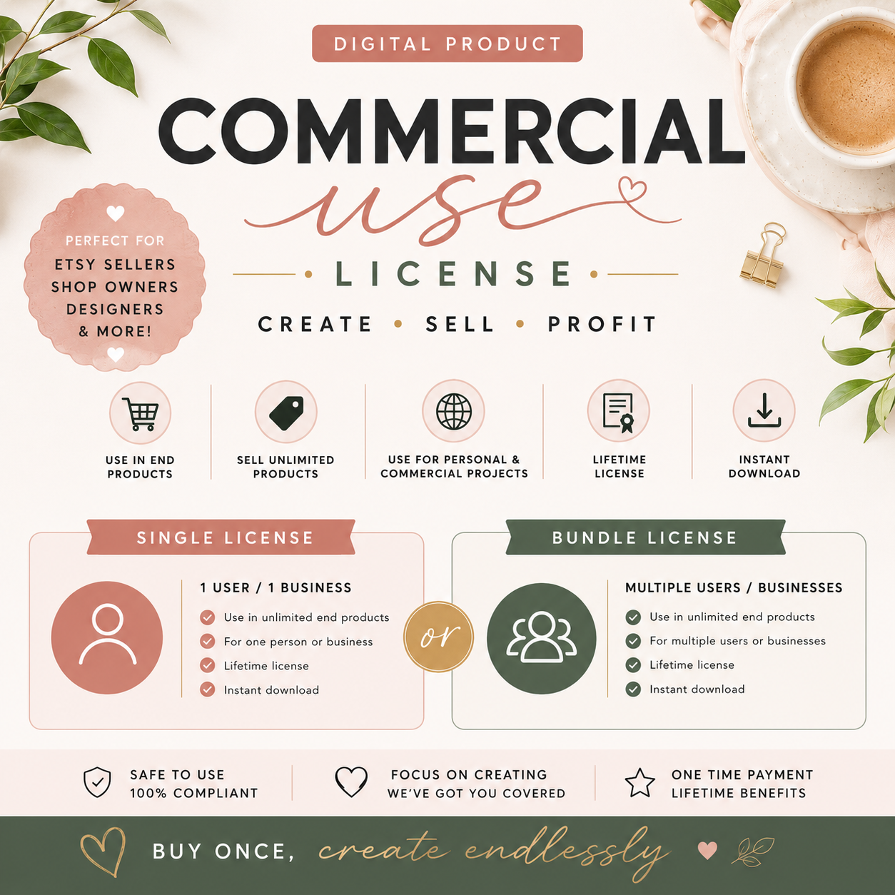 Commercial License Upgrade